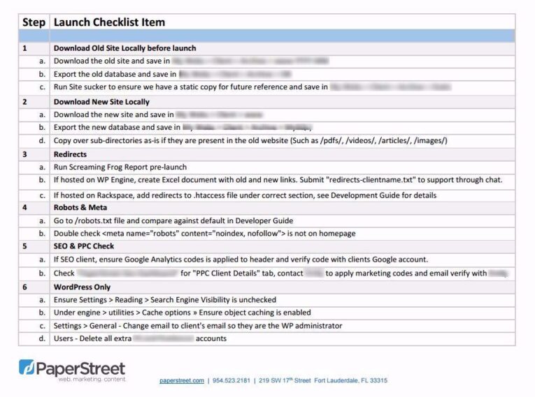 Launch checklist_censored_censored_censored