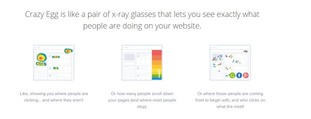Crazy Egg shows website analytics using visuals and color.