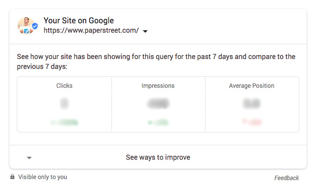 Search Console stats appearing in Google SERP