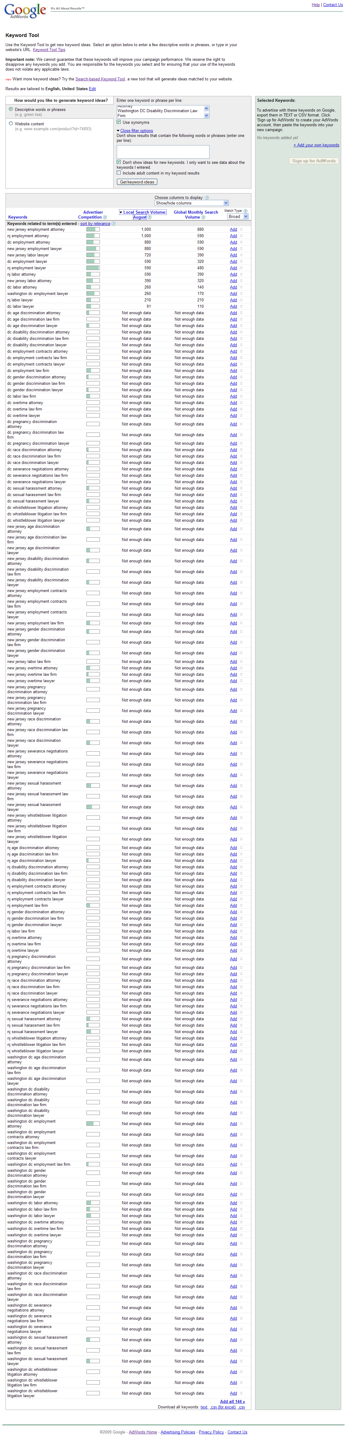 Google Results A snapshot of a Google search results page displays the frequency of various search queries in different columns, with data on average monthly searches and competition levels, perfect for swift SEO keyword research.