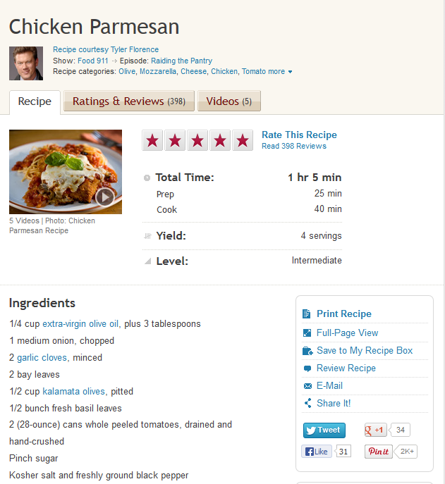 Screenshot of a Chicken Parmesan recipe page featuring prep and cook times, ingredients list, and links to print or save the recipe. With 398 ratings averaging 4.2 stars, this page uses rich snippets to enhance your search results for easy access to top-rated recipes.