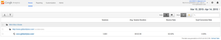 Google Analytics Login Window