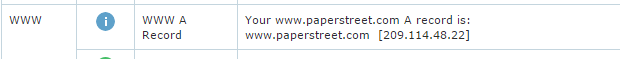 Screenshot displaying that the WWW A Record for the website www.paperstreet.com is set to the IP address 209.114.48.22.