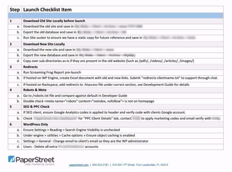 A checklist titled "Launch Checklist Item" from PaperStreet detailing steps for launching a website, including sections on downloading old and new sites, redirects, robots & meta, SEO & PPC checking, and WordPress settings. Want to know what it takes to produce an award-winning law firm website? This guide has you covered.