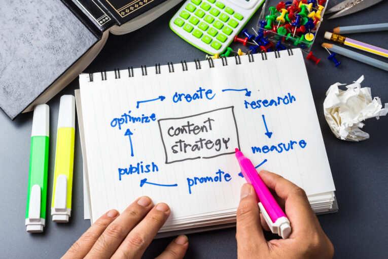A person writes "content strategy" in the center of a notebook page, surrounded by related tasks like create, research, measure, promote, publish, and optimize. Various office supplies are scattered around.
