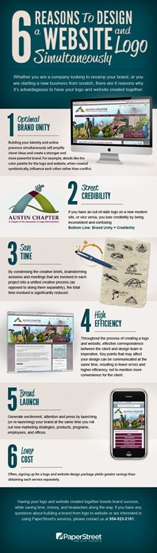 web designs info chart