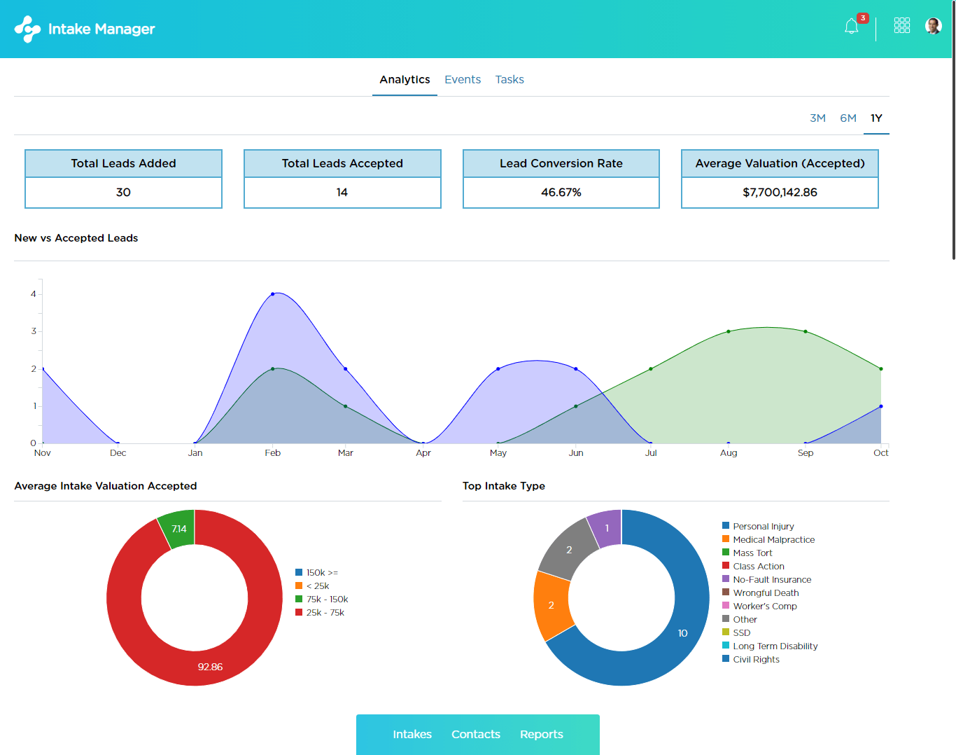 intake screenshot