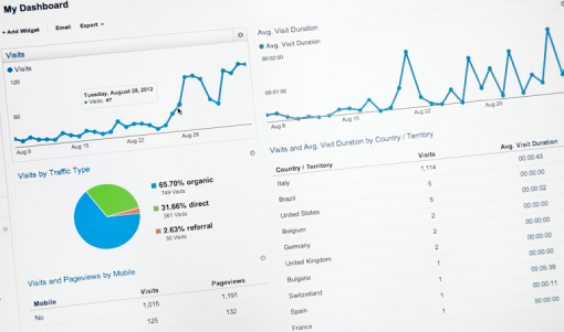 A dashboard showing web analytics including a line graph of visits over time, a pie chart of traffic type, and a list of visits and average visit duration by country/territory, plus an integrated SEO Glossary for Lawyers (10 Must Know Phrases) to enhance your understanding.