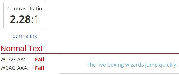 An image showing a contrast ratio test result of 2.28:1, which fails WCAG AA and AAA standards for normal text. The sample text reads "The five boxing wizards jump quickly.