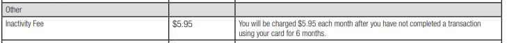 A table row showing an inactivity fee of $5.95, charged each month after six months of no transactions using the card—much like how the Equifax Settlement is a joke that keeps . . . taking.