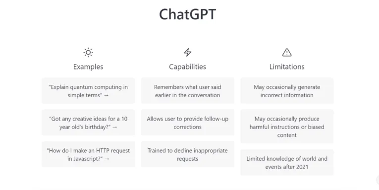 A table showing ChatGPT's examples, capabilities, and limitations. Examples include providing creative ideas. Capabilities include remembering user context. Limitations include possibly generating incorrect information.