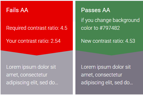 Comparison of contrast evaluations: "Fails AA" section has a contrast ratio of 2.54 against a required 4.5. "Passes AA" section suggests changing to #797482 for a new ratio of 4.53, meeting the requirement.