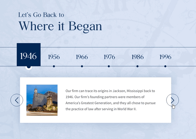 interactive content example