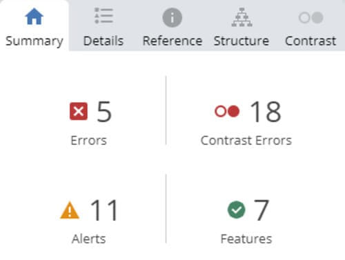 A dashboard summary displays errors (5), contrast errors (18), alerts (11), and features (7) under respective icons.
