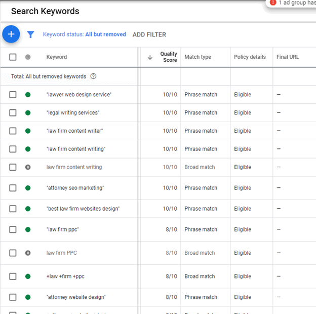 Screenshot of a keyword search tool displaying a list of keywords related to legal web services, their quality scores, match types, policy details, and final URLs.