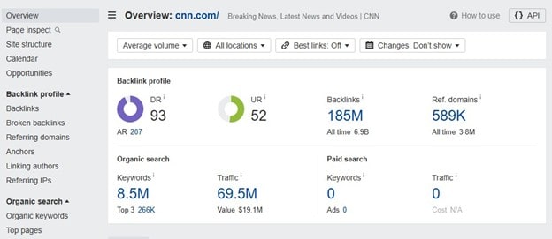 hrefs-report