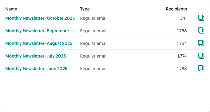 Example of the send-out of a newsletter on a consistent basis.