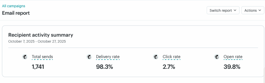 Example of an email's data to gauge interest, generate content, and more.